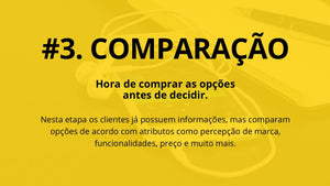 Apresentação de Processo de Compra em Powerpoint