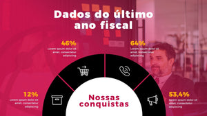 Apresentação Corporativa em Powerpoint