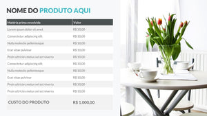 Apresentação de Precificação de Produtos em Powerpoint