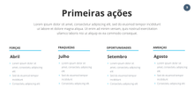 Load image into Gallery viewer, Apresentação Análise SWOT em Powerpoint Fácil

