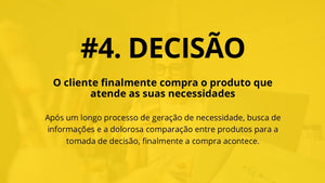 Apresentação de Processo de Compra em Powerpoint