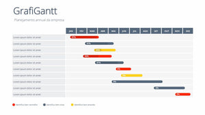 Apresentação com Gráficos de Gantt - GraffiGantt