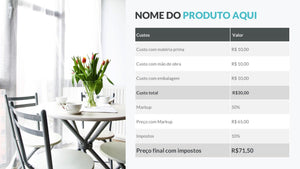 Apresentação de Precificação de Produtos em Powerpoint