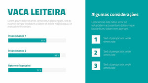 Apresentação Matriz BCG em Powerpoint