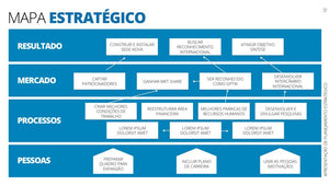 Apresentação de Planejamento Estratégico em Powerpoint – Go Fast