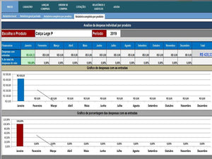 Planilha completa para gestão de compras-Versão 1.0