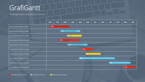 Apresentação com Gráficos de Gantt - GraffiGantt