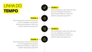 Apresentação TimeLine em Powerpoint PPT