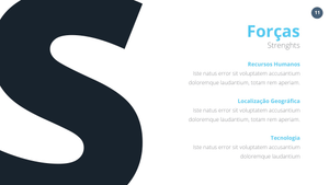 Apresentação Análise SWOT em Powerpoint Fácil