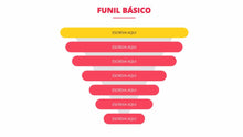 Load image into Gallery viewer, Apresentação de Funil de Vendas TPL em Powerpoint
