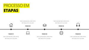 Apresentação TimeLine em Powerpoint PPT