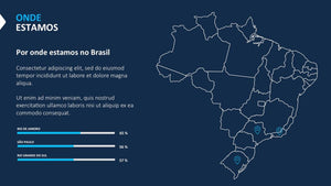 Apresentação de Empresa Corporate em Powerpoint e Keynote