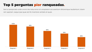 Apresentação de Pesquisa de Mercado em Powerpoint