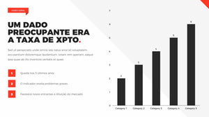 Apresentação de Resultados em Powerpoint Pandora