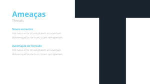Apresentação Análise SWOT em Powerpoint Fácil