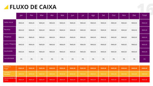 Apresentação de Gráficos Financeiros em Powerpoint – FinGraph