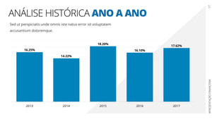 Apresentação Financeira em Powerpoint - Go Fast