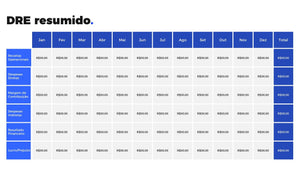 Apresentação de Resultados Financeiros em Powerpoint - Go Finance