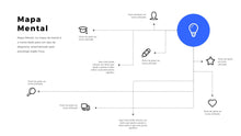 Load image into Gallery viewer, Apresentação de Mapa Mental em Powerpoint - Flex Map
