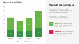 Apresentação de Resultados Financeiros em PowerPoint