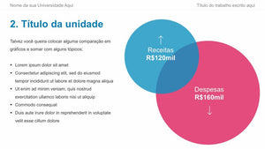 Apresentação de TCC Power Point - PowerTCC