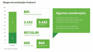 Apresentação de Resultados Financeiros em PowerPoint