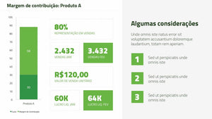 Apresentação de Resultados Financeiros em PowerPoint