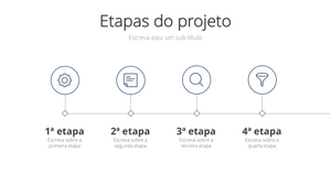 Apresentação de Vendas para Consultores em Powerpoint e Keynote