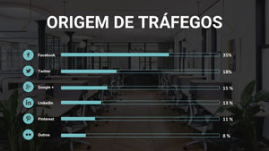 Apresentação para Investidores ppt