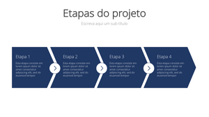 Apresentação de Vendas para Consultores em Powerpoint e Keynote