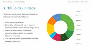 Apresentação de TCC Power Point - PowerTCC