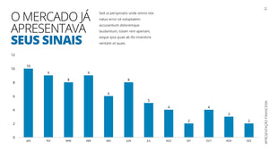 Apresentação Financeira em Powerpoint - Go Fast