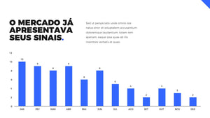 Apresentação de Resultados Financeiros em Powerpoint - Go Finance