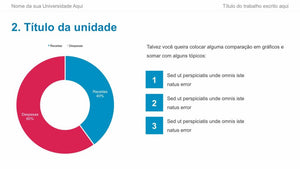 Apresentação de TCC Power Point - PowerTCC