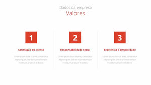 Apresentação de Plano de Marketing em Powerpoint