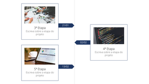 Apresentação de Vendas para Consultores em Powerpoint e Keynote