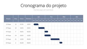 Apresentação de Vendas para Consultores em Powerpoint e Keynote