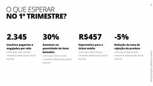 Apresentação Comercial PPT - Impact