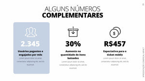 Apresentação Comercial PPT - Impact