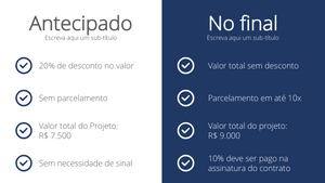 Apresentação de Vendas para Consultores em Powerpoint e Keynote