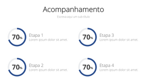 Apresentação de Vendas para Consultores em Powerpoint e Keynote