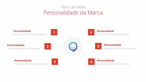 Apresentação de Plano de Marketing em Powerpoint