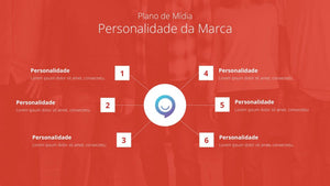 Apresentação de Plano de Marketing em Powerpoint