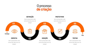 Apresentação Criativa Multi-uso Goldfish em Powerpoint