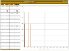 Load image into Gallery viewer, Planilha completa para Gestão e controle da Produção 2.0
