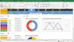 Pacote de Planilhas para Autopeças em Excel 5.0