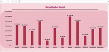 Load image into Gallery viewer, Planilha de Fluxo de Caixa Simples para Pediatria em Excel
