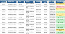 Load image into Gallery viewer, Planilha de Contas a Receber em Excel 4.0
