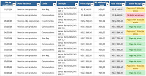 Planilha de Contas a Receber em Excel 4.0