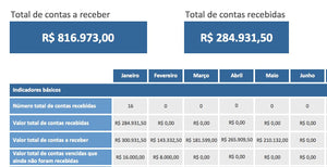 Planilha de Contas a Receber em Excel 4.0